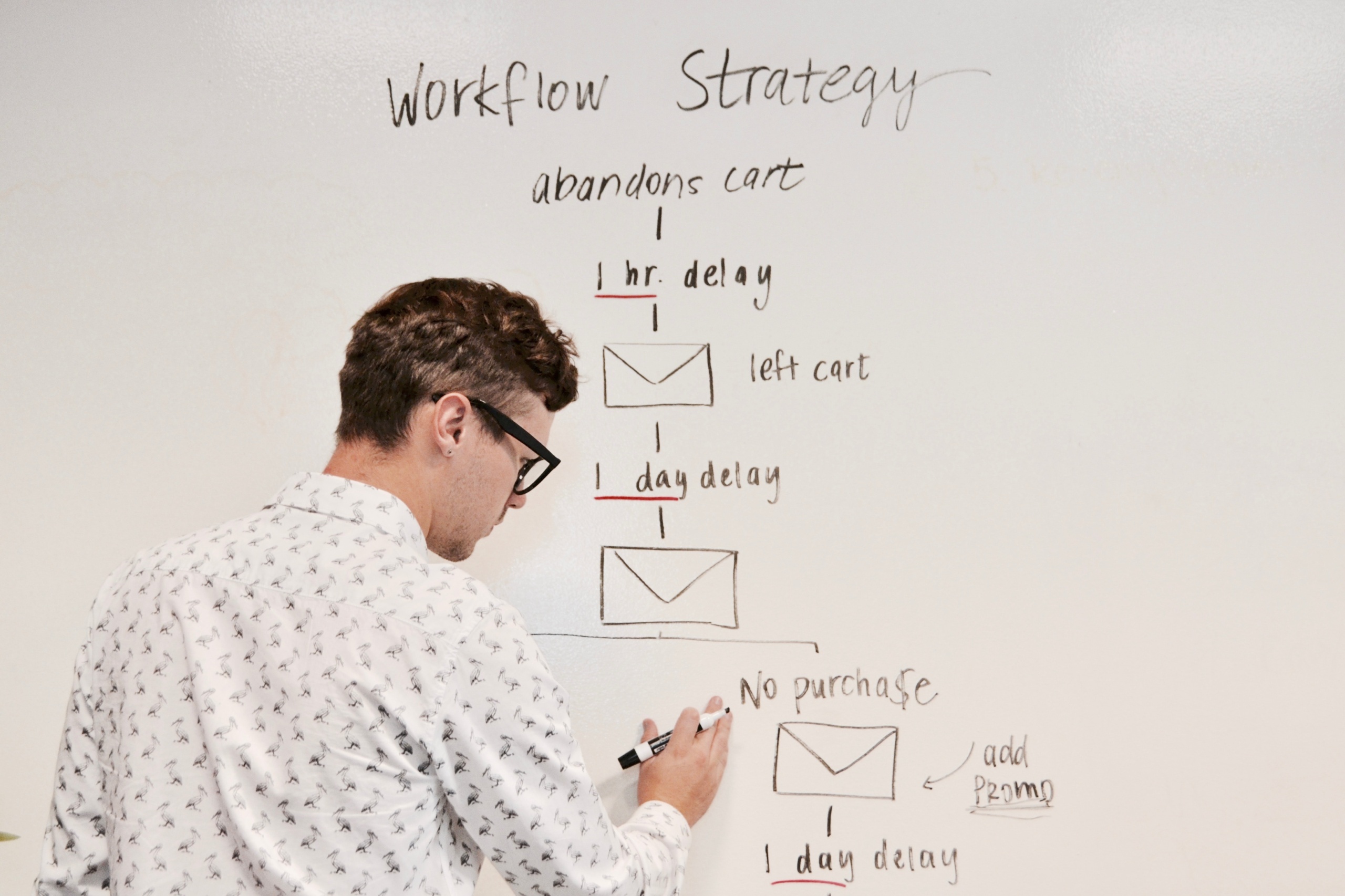 whiteboard outlining email workflow strategy
